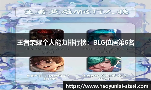 王者荣耀个人能力排行榜：BLG位居第6名