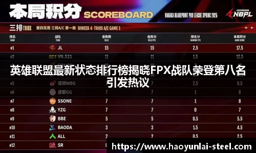 英雄联盟最新状态排行榜揭晓FPX战队荣登第八名引发热议
