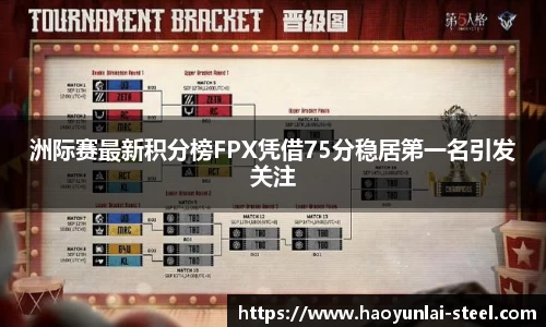 洲际赛最新积分榜FPX凭借75分稳居第一名引发关注