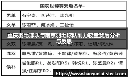 重庆羽毛球队与南京羽毛球队耐力较量赛后分析与反思