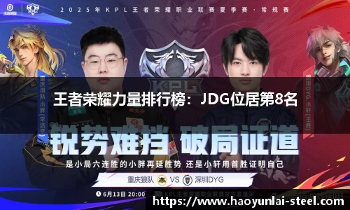 王者荣耀力量排行榜：JDG位居第8名